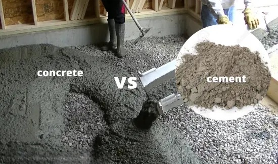Concrete vs. Cement: Demystifying the Difference